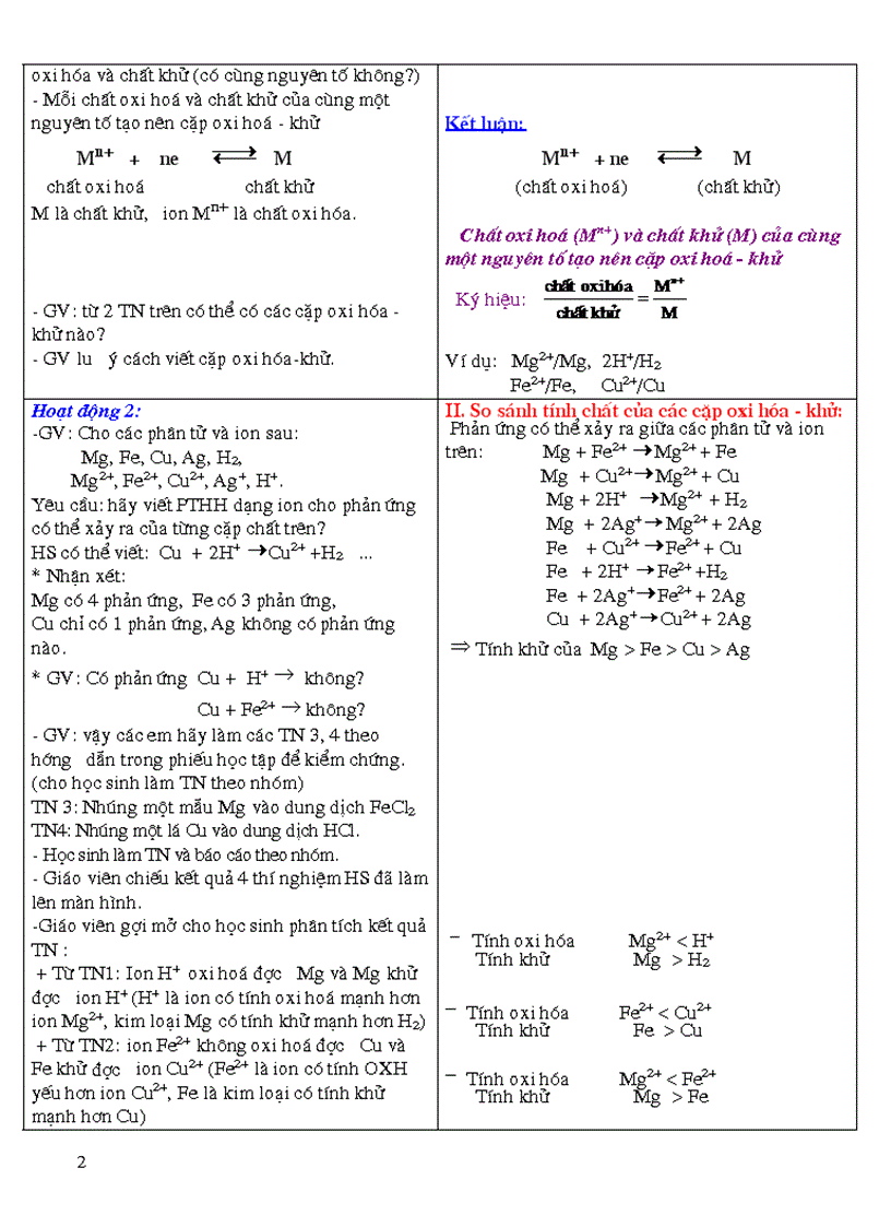 image for page Day dien hoa cua kim loai