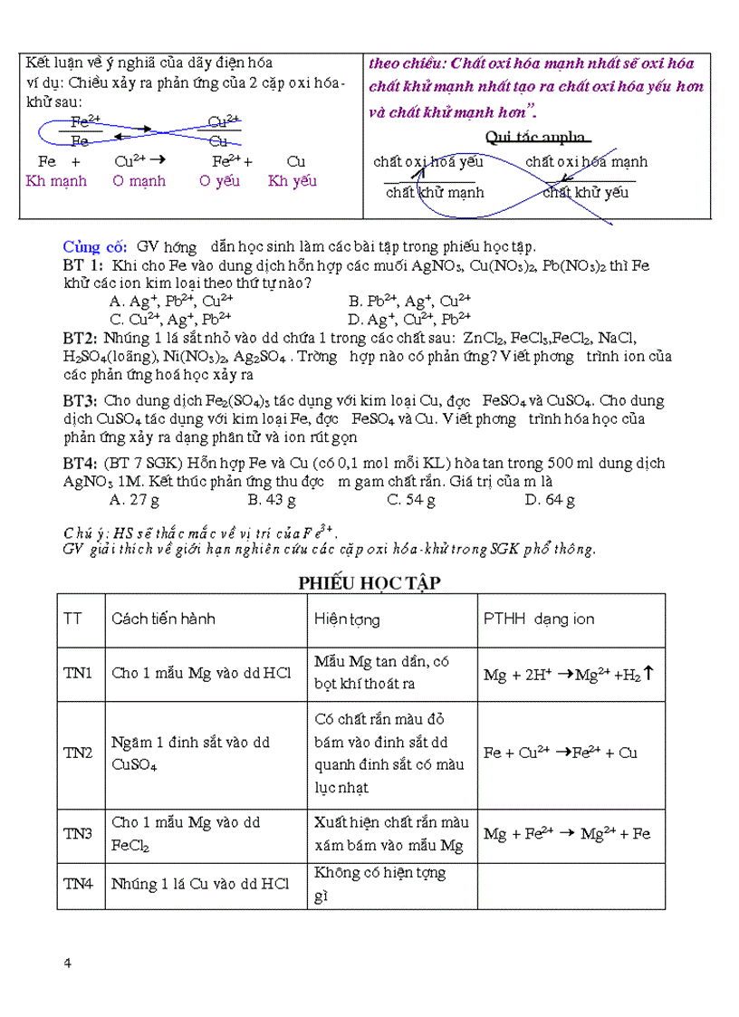 image for page Day dien hoa cua kim loai