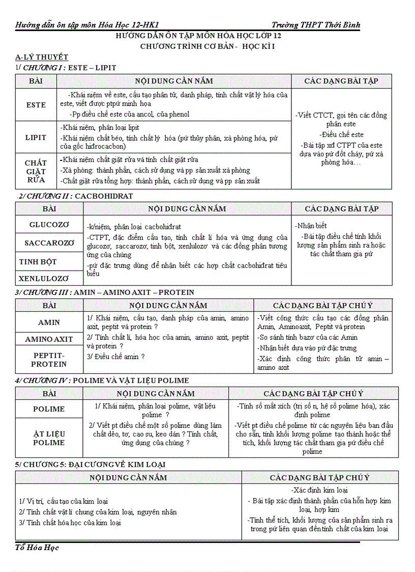 image for page Đề cương ôn tập hóa 12 cb