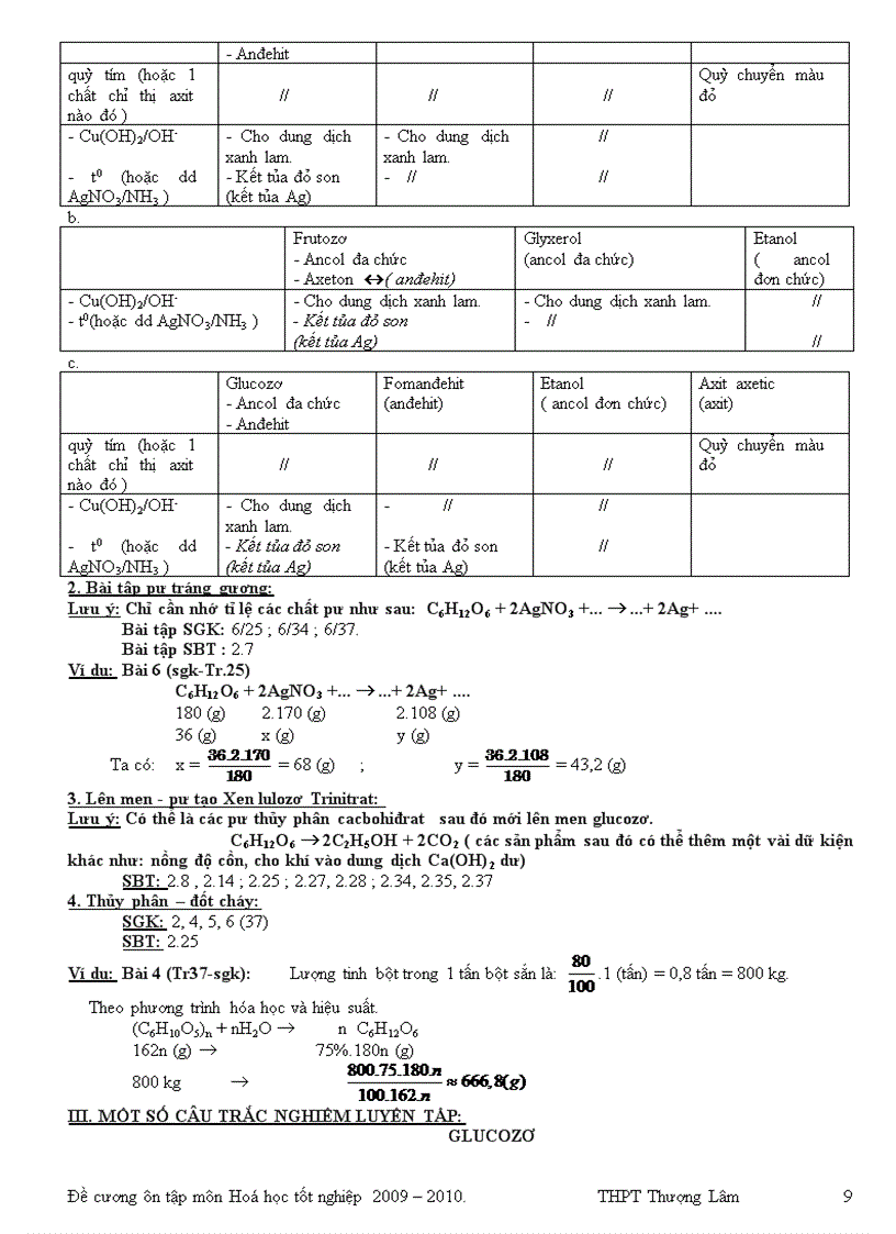 image for page Đề cương ôn thi Tốt nghiệp 2010