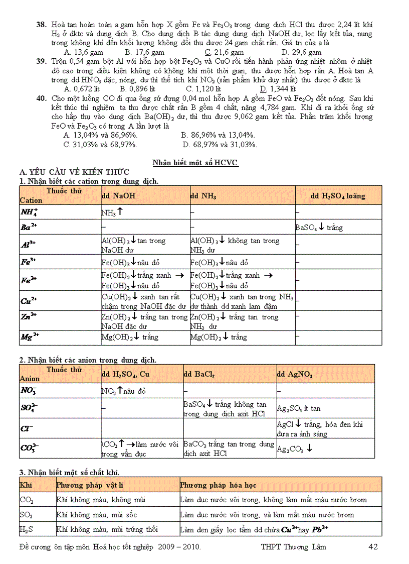 image for page Đề cương ôn thi Tốt nghiệp 2010