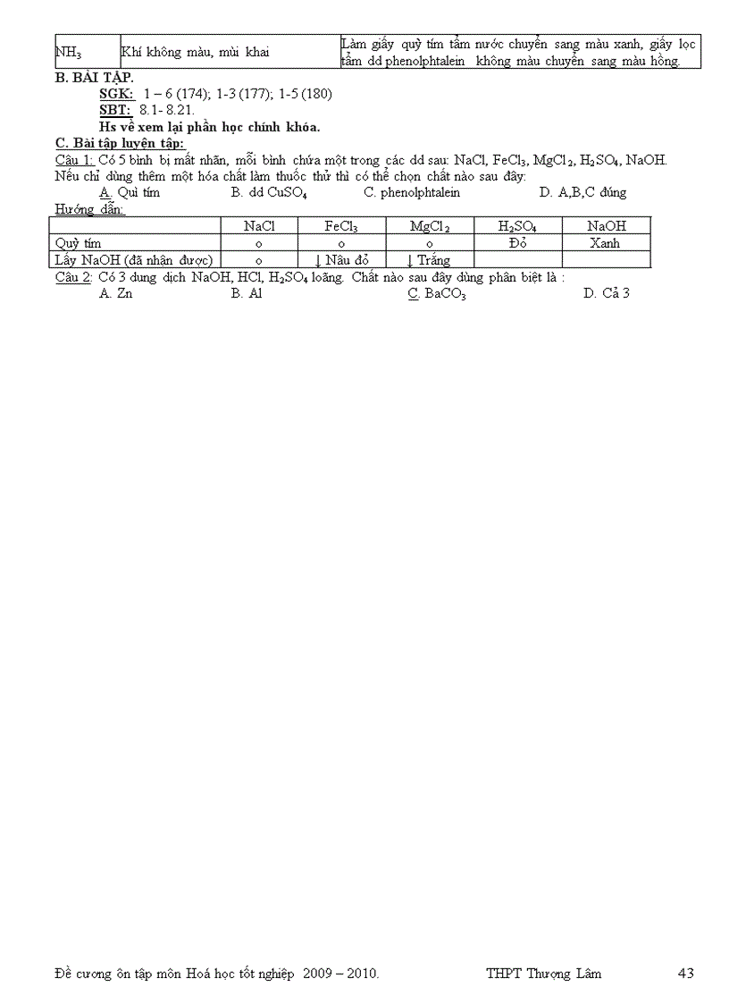 image for page Đề cương ôn thi Tốt nghiệp 2010