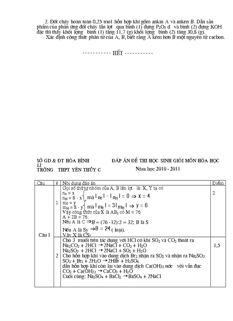 image for page De da hsg 12