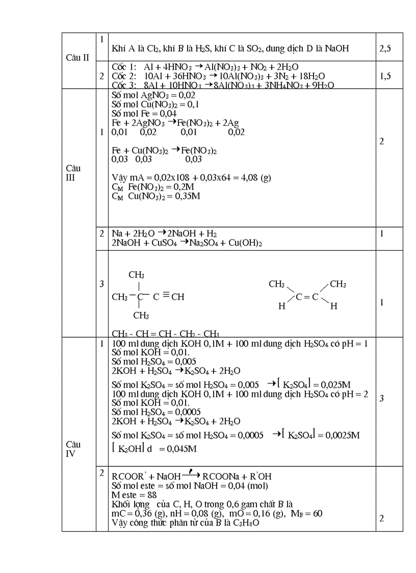 image for page De da hsg 12