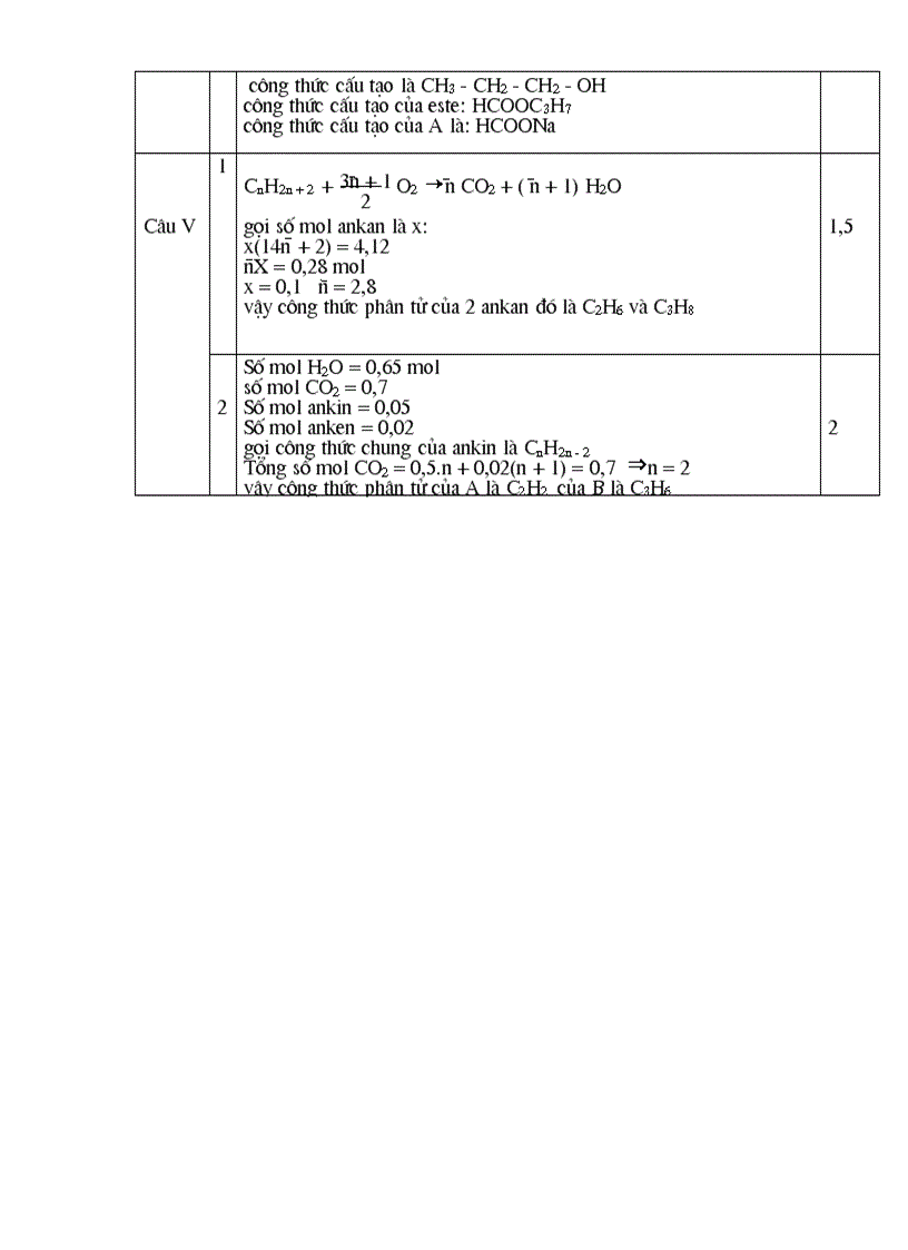 image for page De da hsg 12