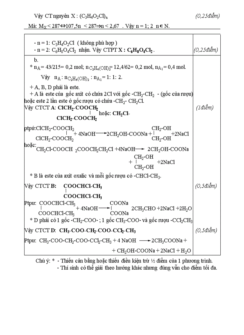 image for page Đề đa hsg huế 05 06 vong 2