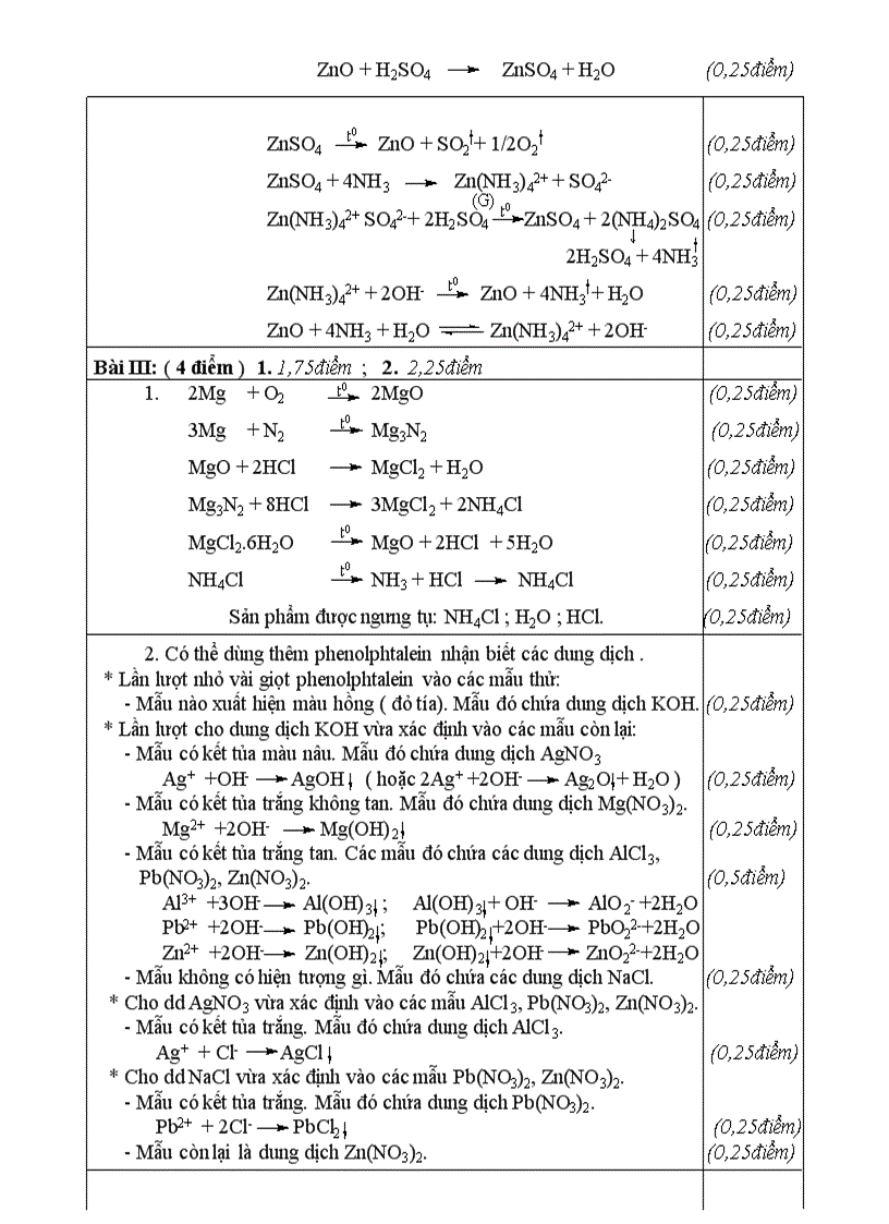 image for page Đề đa hsg huế 05 06