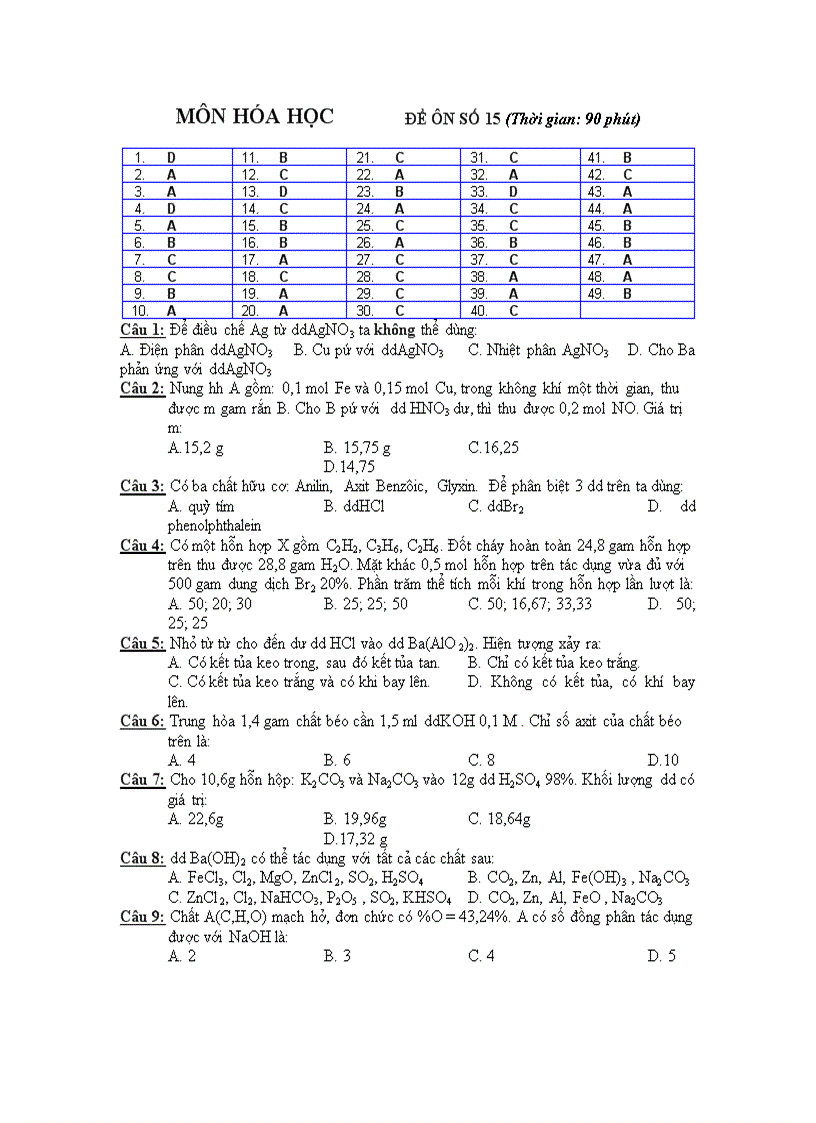 Đề đáp án Nguyễn Tấn Trung 15