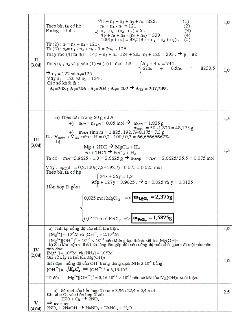 image for page De HSG May Tinh