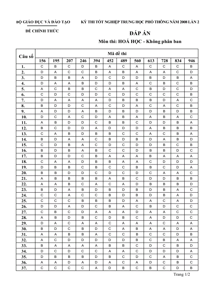 Đề ôn tập 12