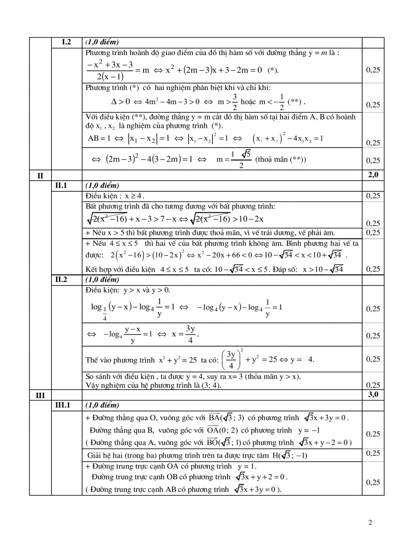 image for page Đề thi hóa học