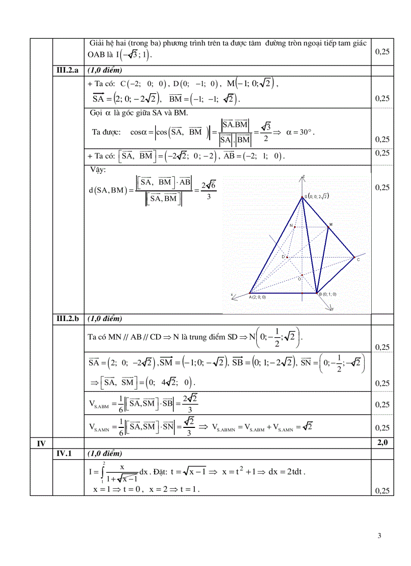 image for page Đề thi hóa học