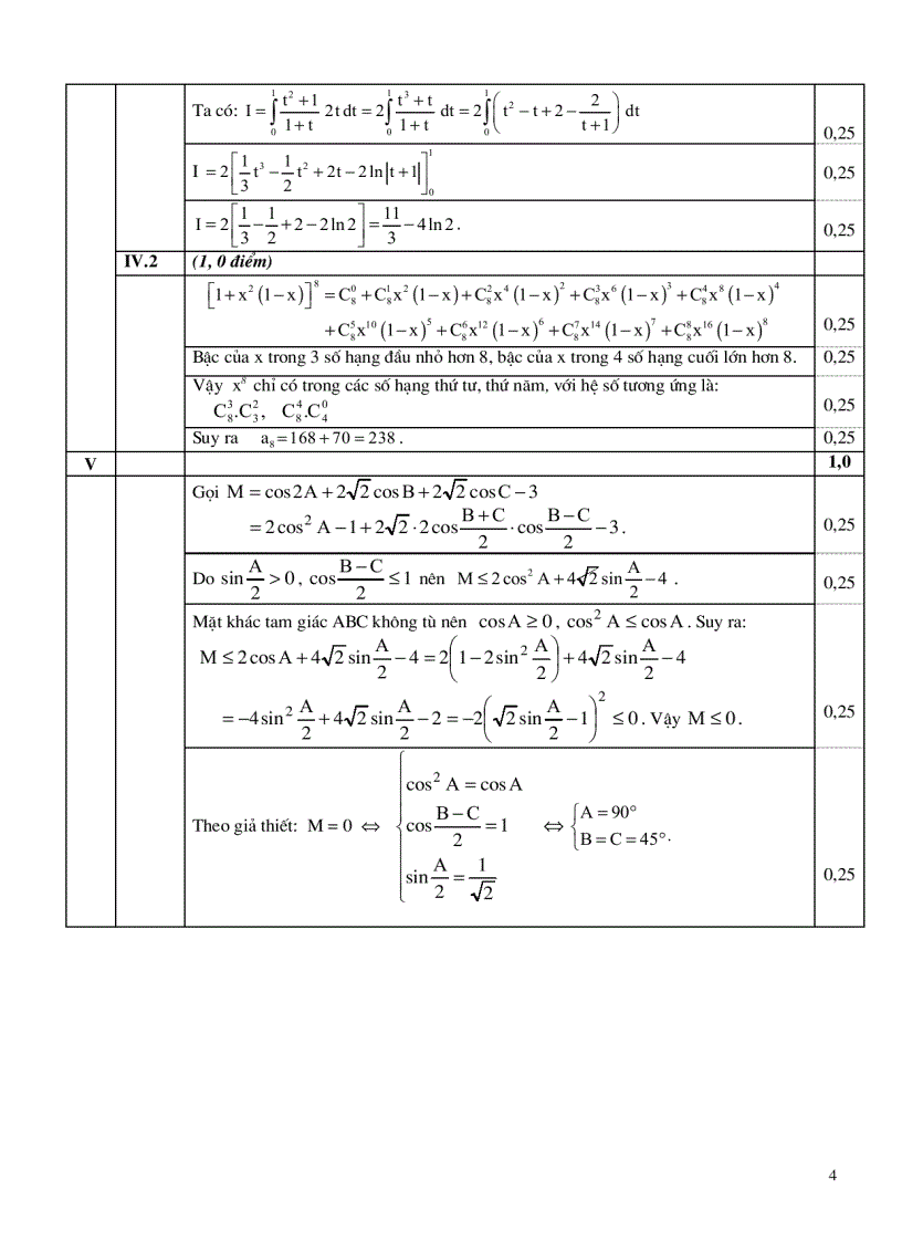 image for page Đề thi hóa học