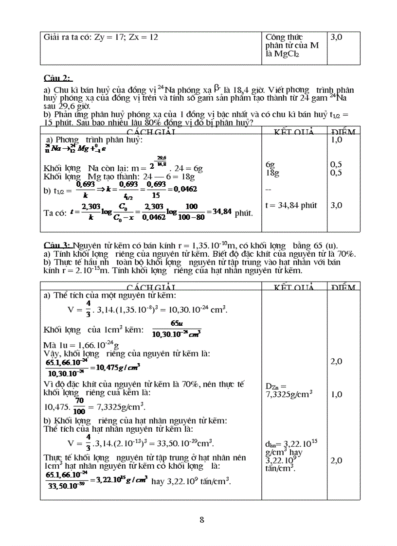 image for page De thi HSG 12 2009