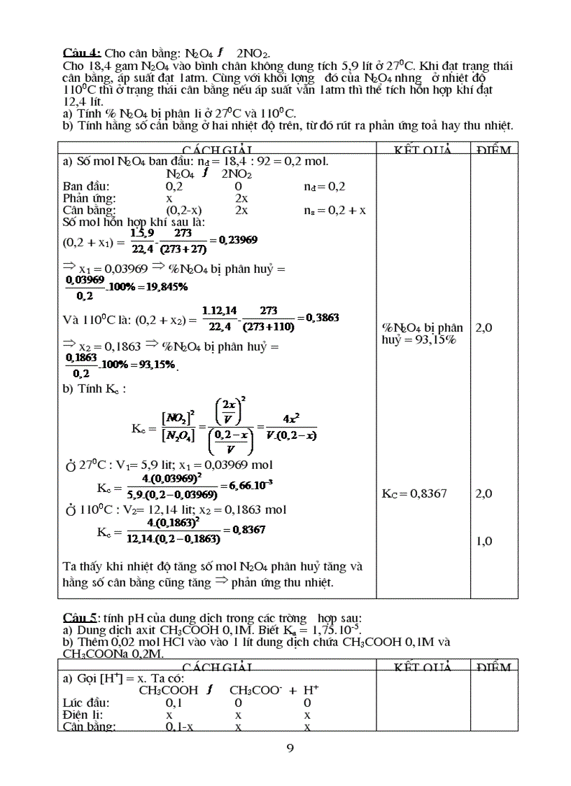 image for page De thi HSG 12 2009