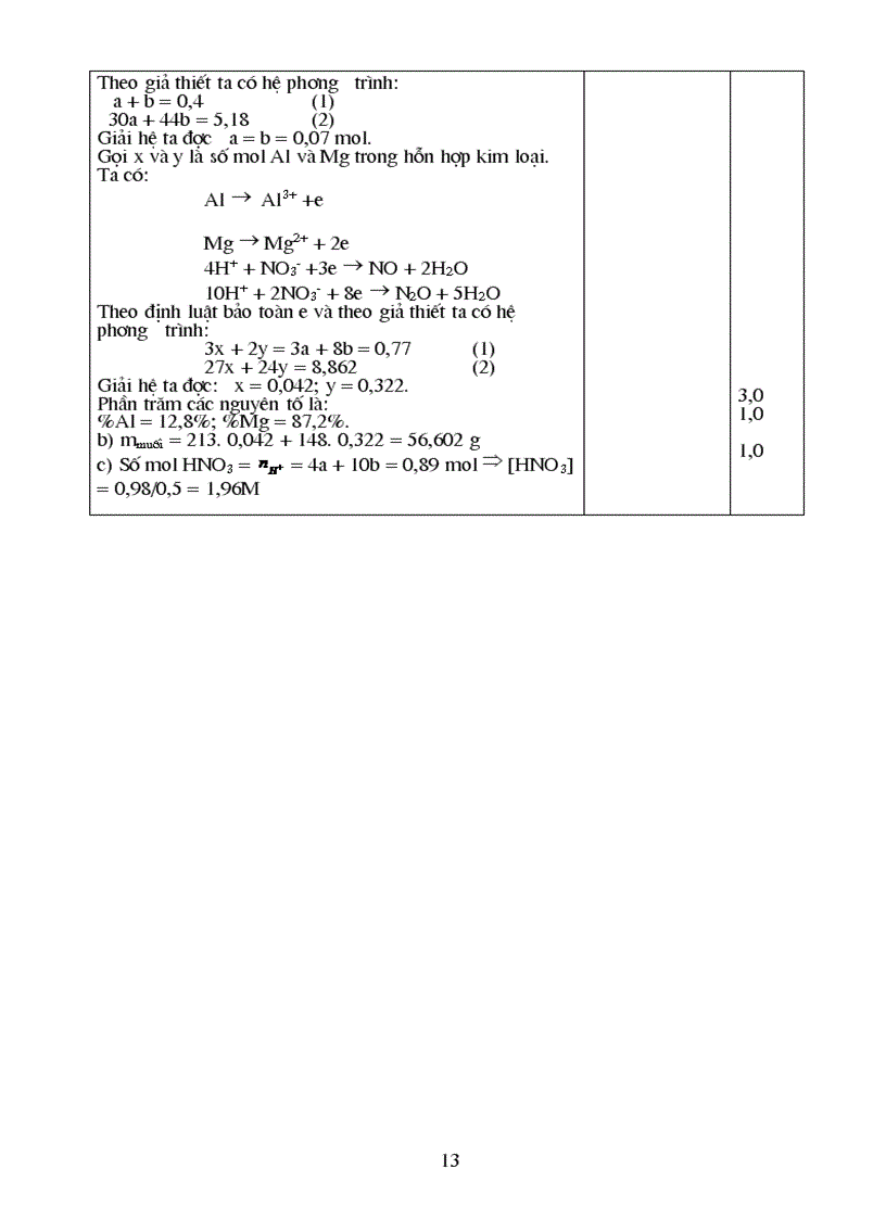 image for page De thi HSG 12 2009