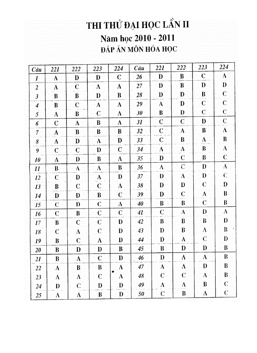 image for page Đề thi thử ĐH ĐA Chuyên ĐHSPHN lần 2