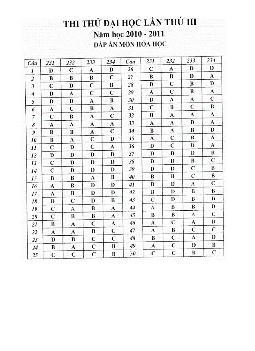 image for page Đề thi thử ĐH ĐA Chuyên ĐHSPHN lần 3