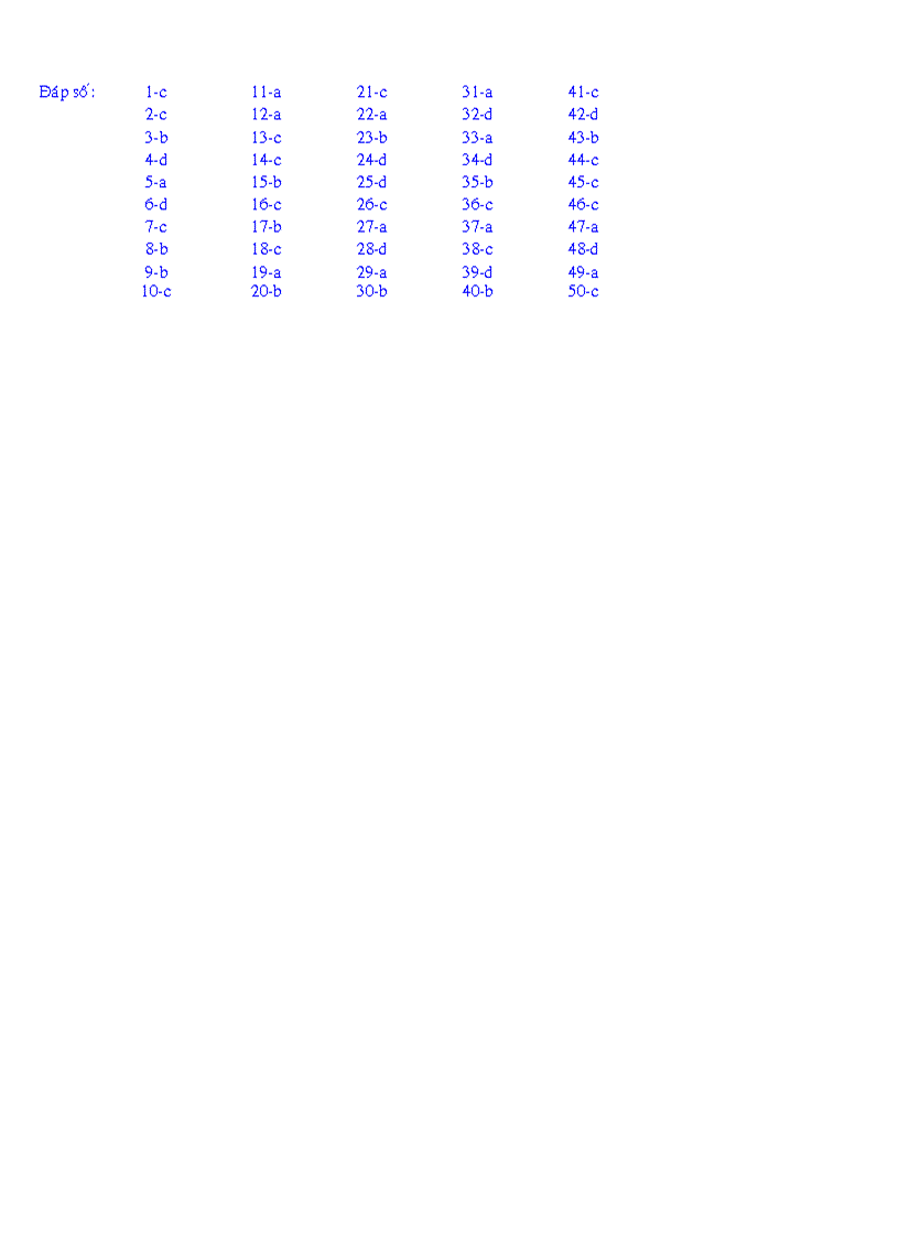 image for page Đề thi thử đh hóa 2011 số 5