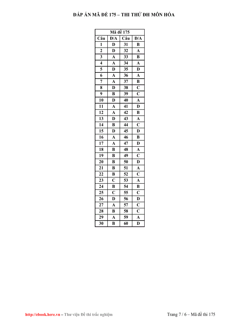 image for page Đề thi thử hóa học