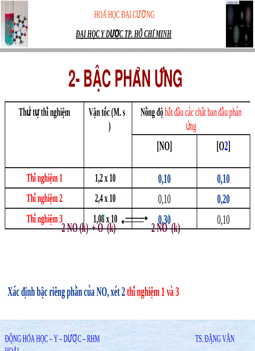 Động hóa học