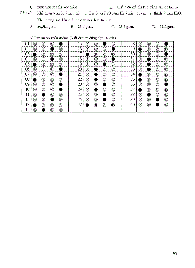 image for page Ga 12 tron bo