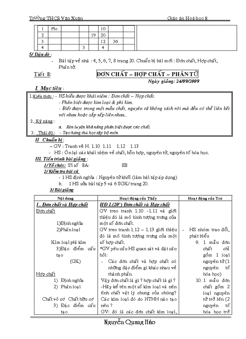 image for page GA hoă HKI 3 cot