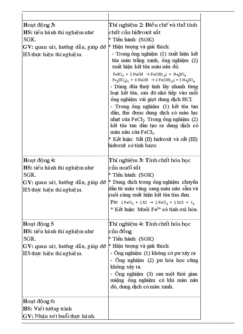 image for page Ga hoa hoc 12 cb