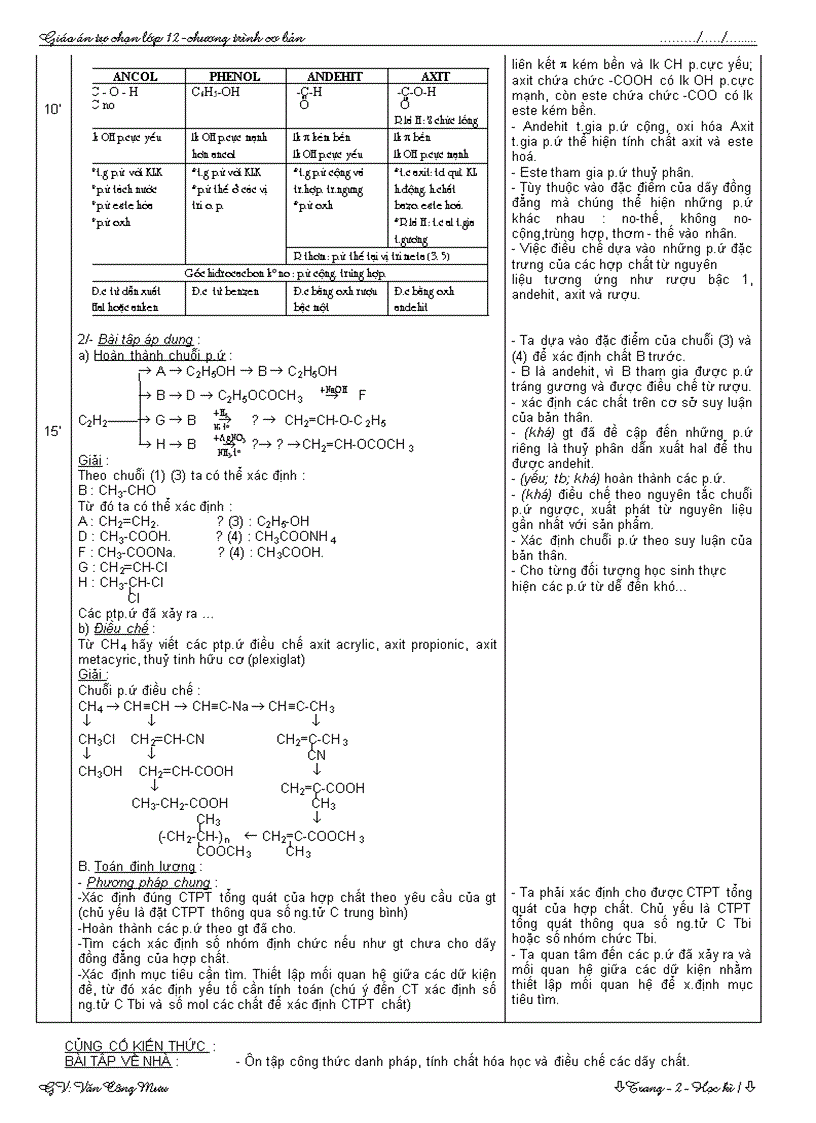 image for page G A tu chon 12 Gui Long