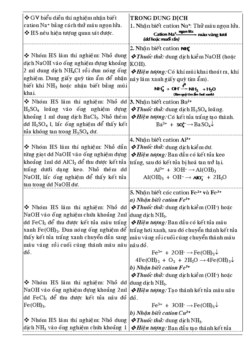 image for page Giao an 12 CB Day du 1