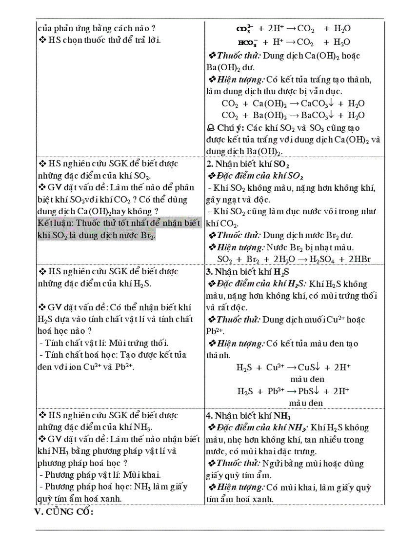 image for page Giao an 12 CB Day du 1