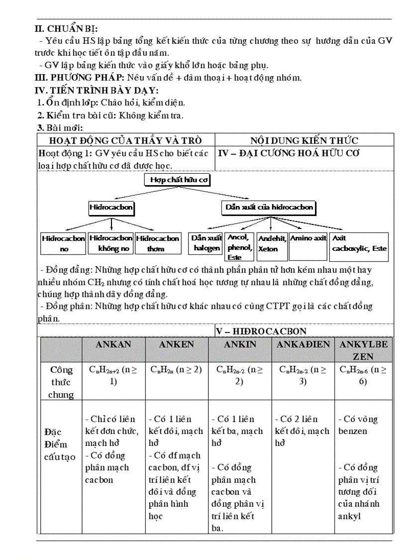 image for page Giao an 12CB tron bo rat hay