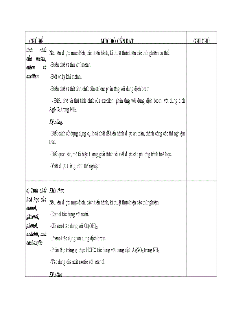 image for page Giáo án gửi Việt