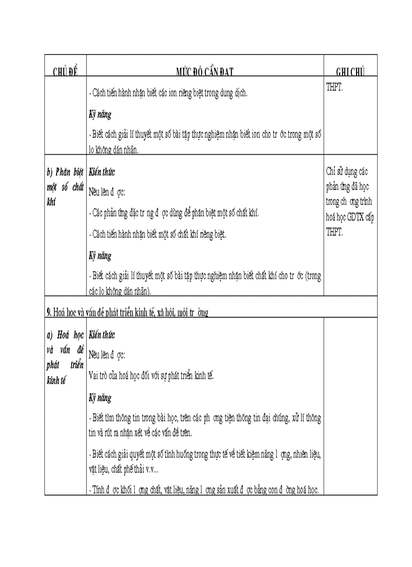 image for page Giáo án gửi Việt