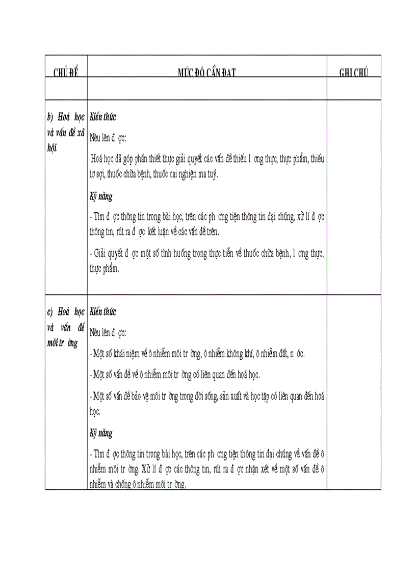 image for page Giáo án gửi Việt