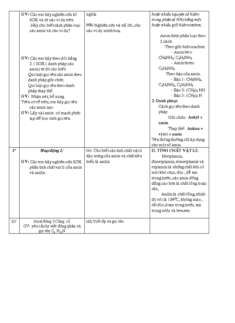 image for page Giao an hoa 12 cb