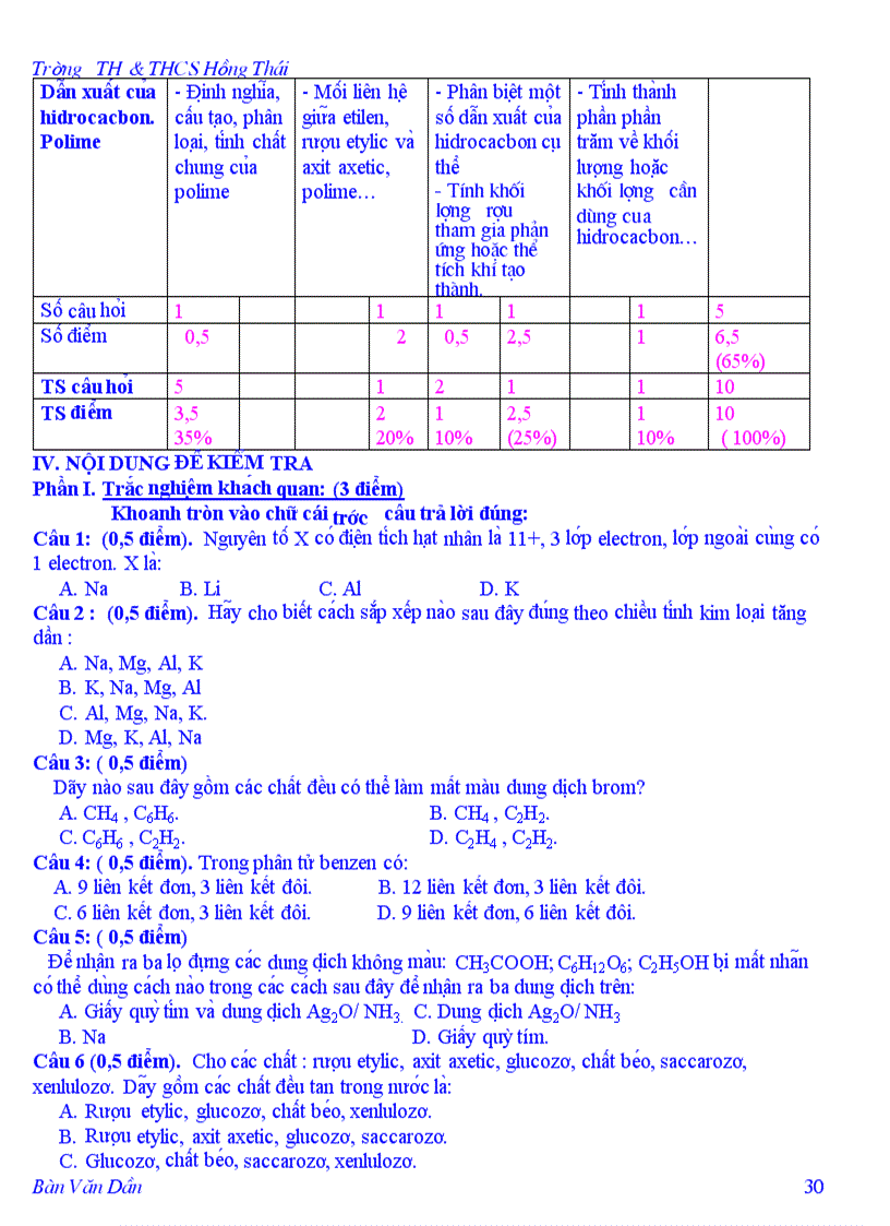 image for page Giáo án hóa 9 chương 5 Dẫn xuất của HC