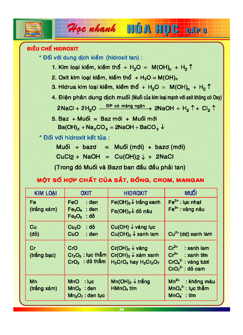 image for page Giáo trình hoá học phần 1