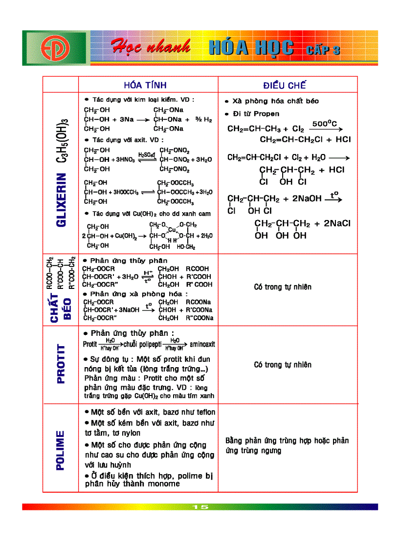 image for page Giáo trình hoá học phần 2