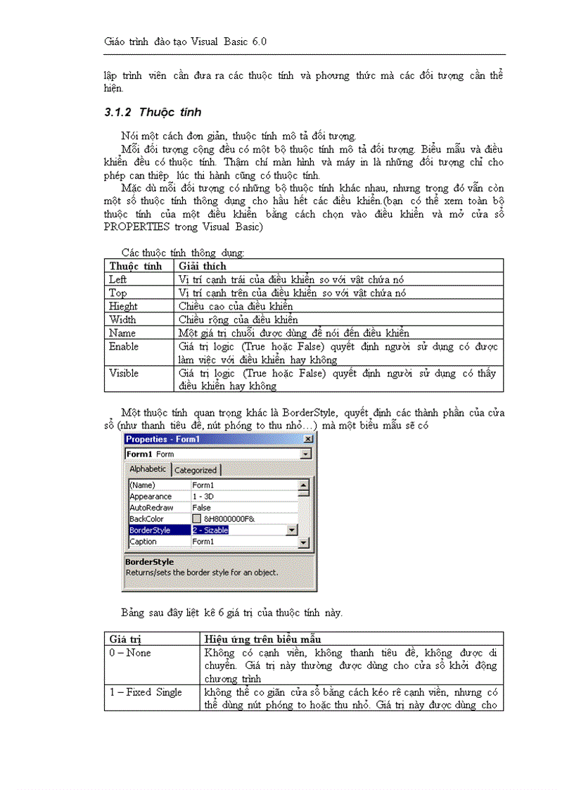 image for page Giao trinh VB net