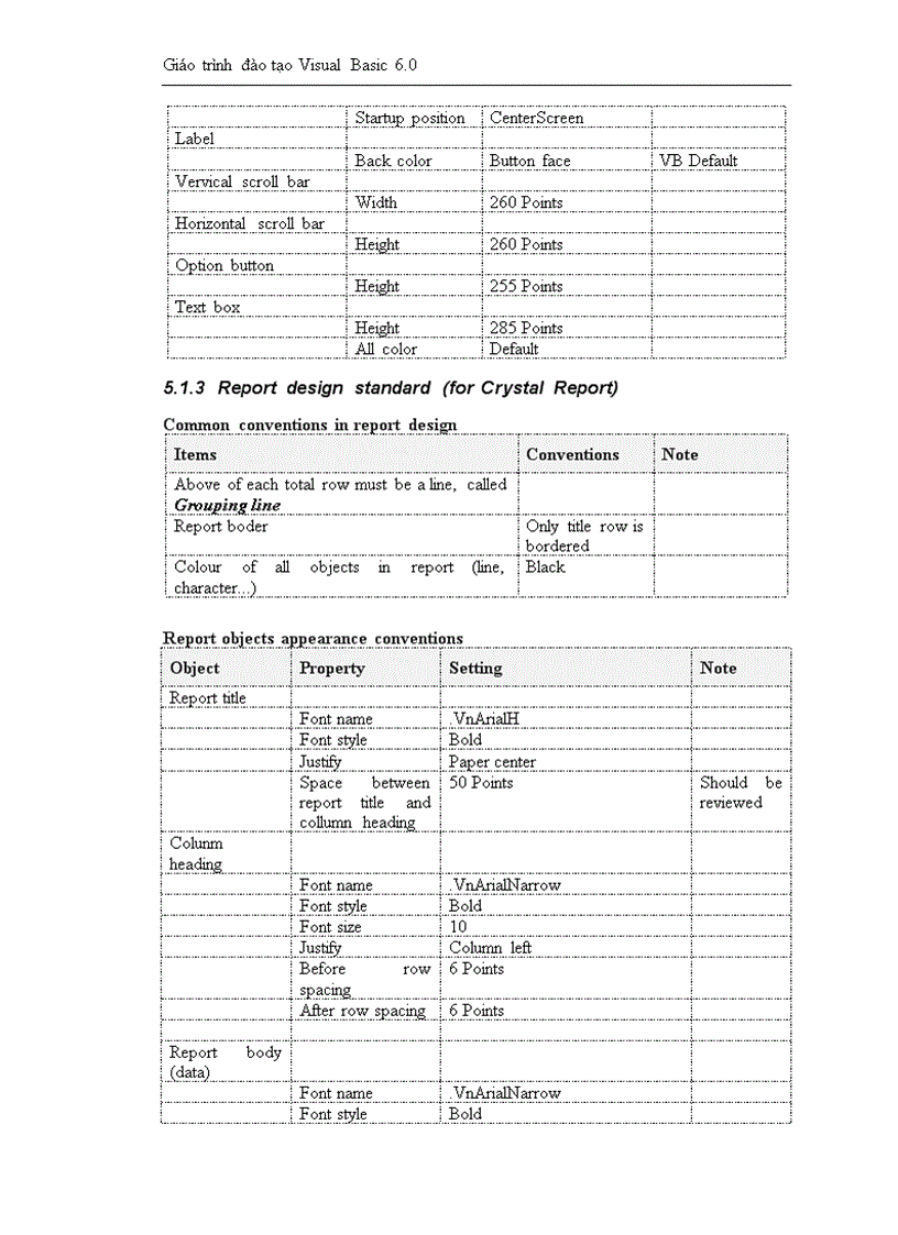 image for page Giao trinh VB net
