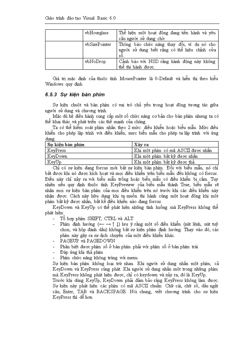 image for page Giao trinh VB net