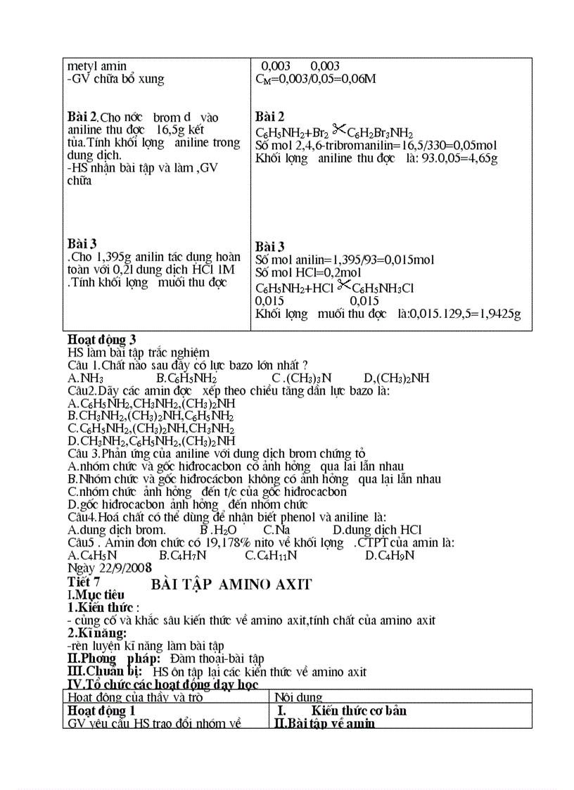 image for page Gửi cô dung