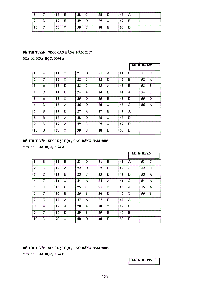 image for page He thong bai tap on tot nghiep 2012