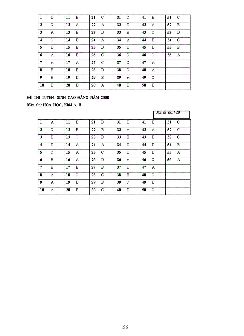 image for page He thong bai tap on tot nghiep 2012