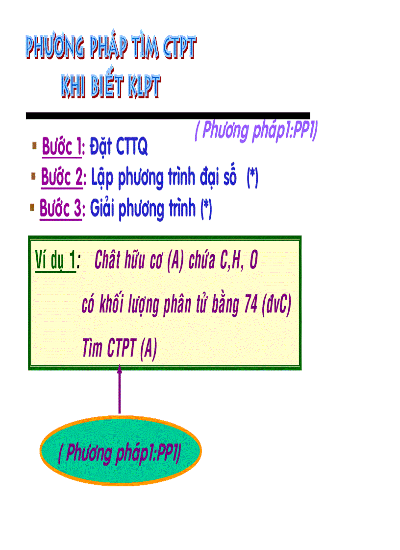 image for page Hóa 12 pp tìm công thức phân tử 2