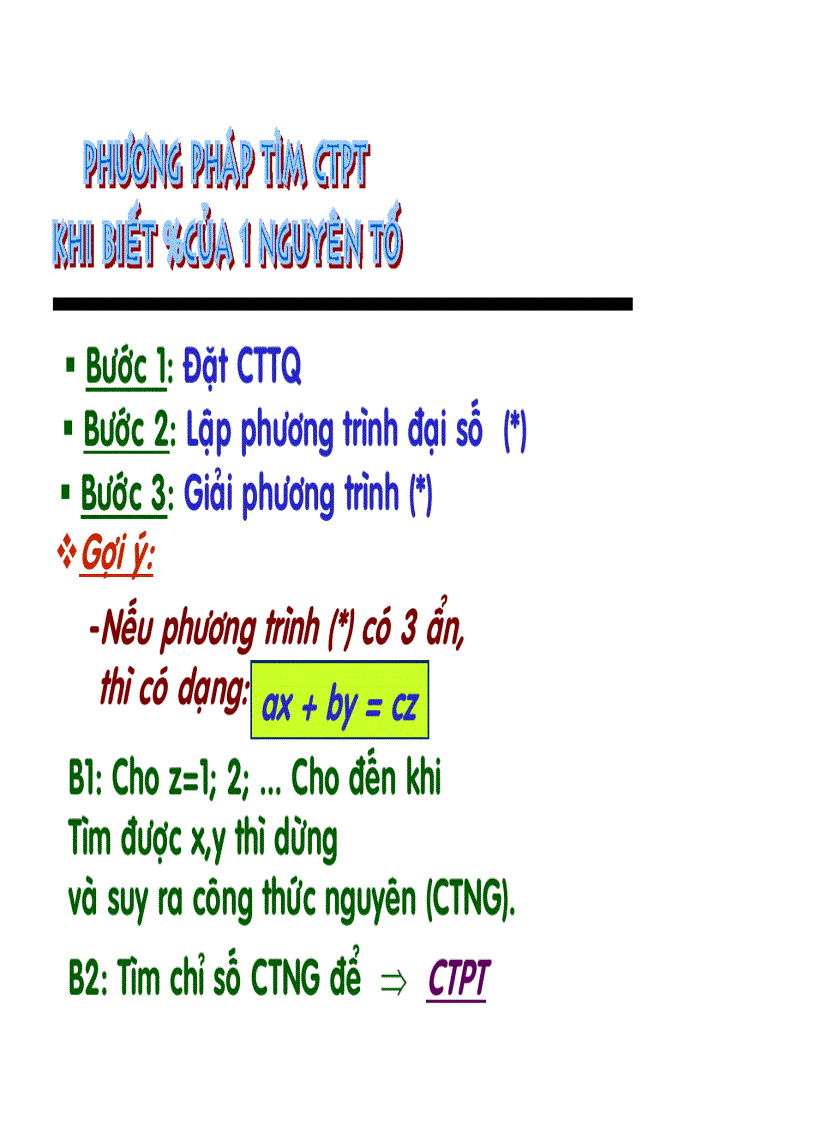 image for page Hóa 12 pp tìm công thức phân tử 2