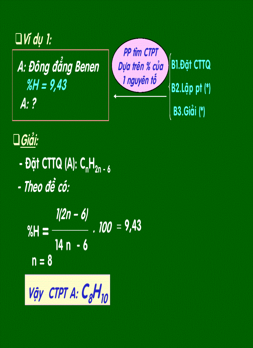 image for page Hóa 12 pp tìm công thức phân tử 2