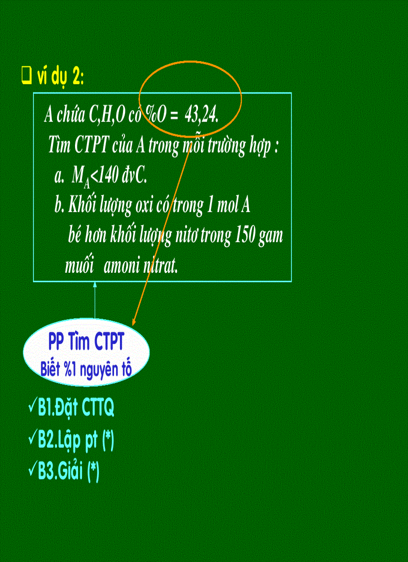 image for page Hóa 12 pp tìm công thức phân tử 2