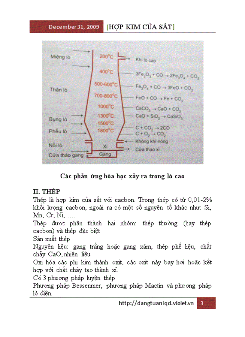 image for page Hợp kim của sắt